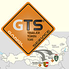 Hild-Tore Graz – Klagenfurt